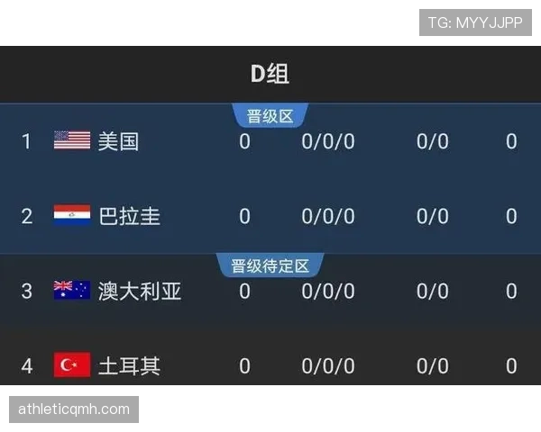 土耳其冲击2026世界杯阵容预测：核心球员伤停影响出线前景